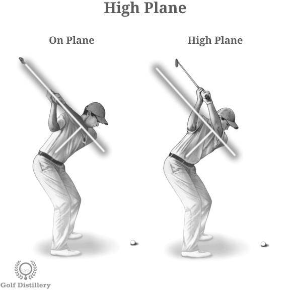 Golf Swing Errors Illustrated Guide