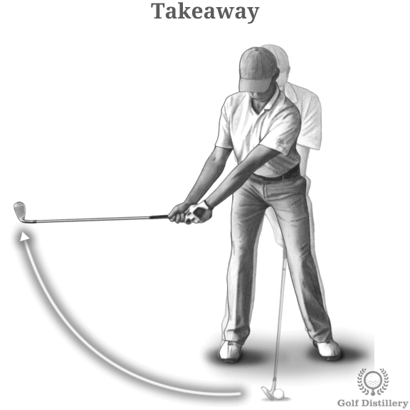 Golf Swing InDepth & Illustrated Guide