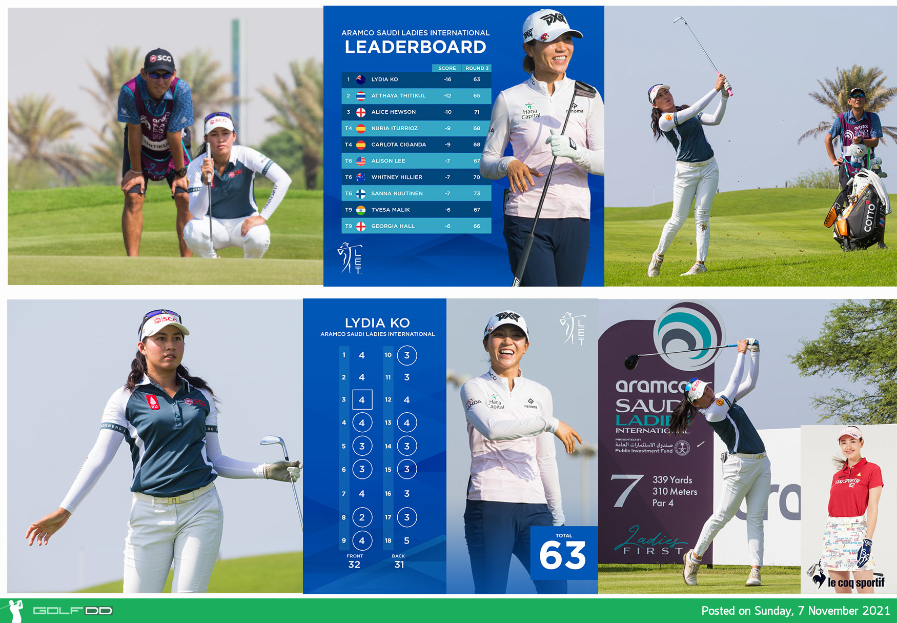"อัพเดทผลงานนักกอล์ฟไทย รอบที่ 3 Ladies European Tour รายการ Aramco