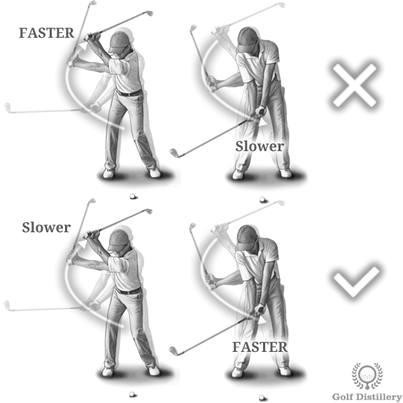 Downswing How to Bring the Golf Club Down Correctly in the Downswing