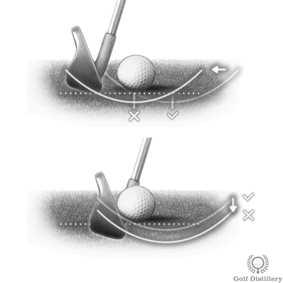 Fat Shots How to Fix & Stop Hitting Golf Balls Fat Golf Distillery
