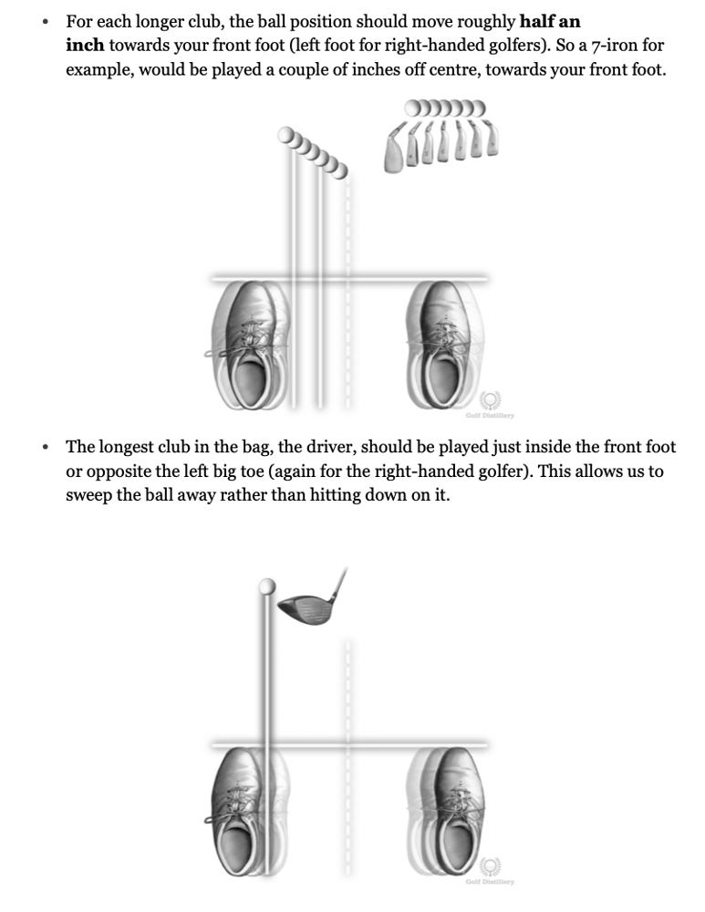 The Golf Setup, Distilled Golf Distillery