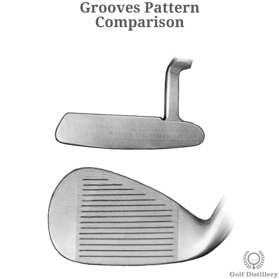 Grooves Golf Club Part Illustrated Definition & Guide Golf Distillery