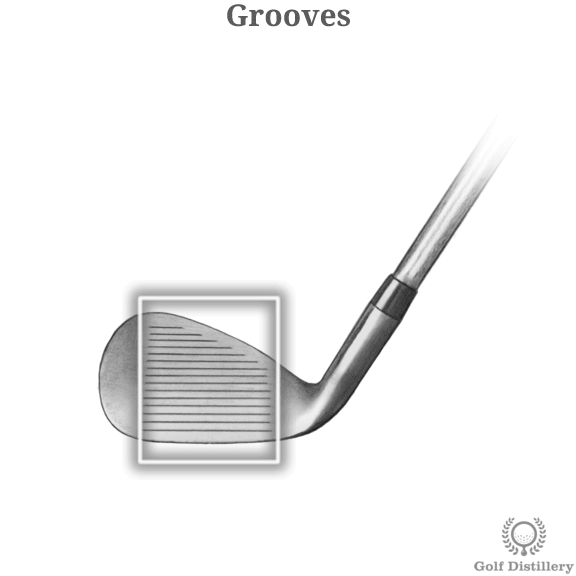 Grooves Golf Club Part Illustrated Definition & Guide Golf Distillery