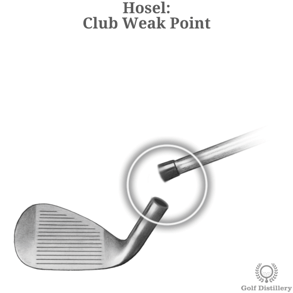 Hosel Neck Socket Golf Club Part Illustrated Definition & Guide