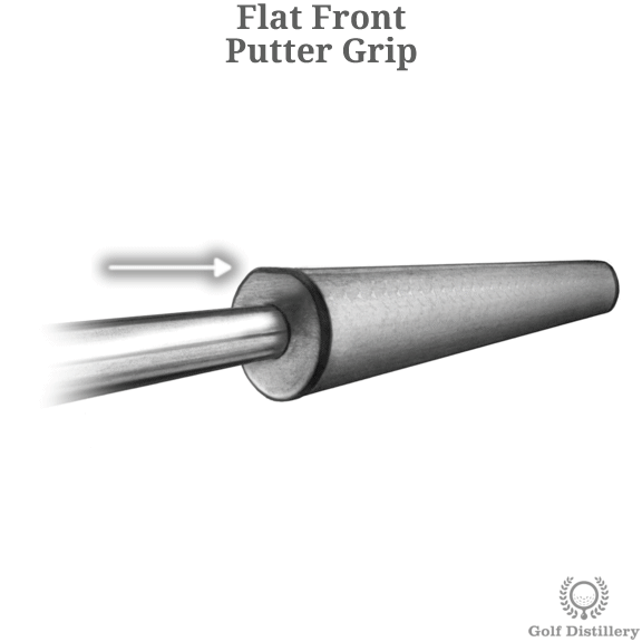 Grip Golf Club Part Illustrated Definition & Guide Golf Distillery