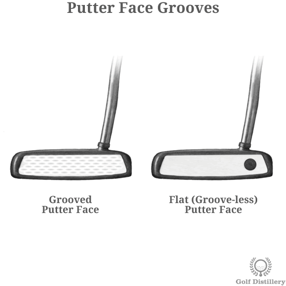 Putter Golf Club Type Illustrated Definition & Guide Golf Distillery