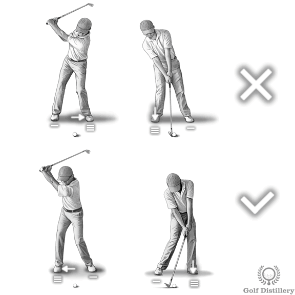 Reverse Pivot How to Get Rid of the Reverse Pivot in your Golf Swing