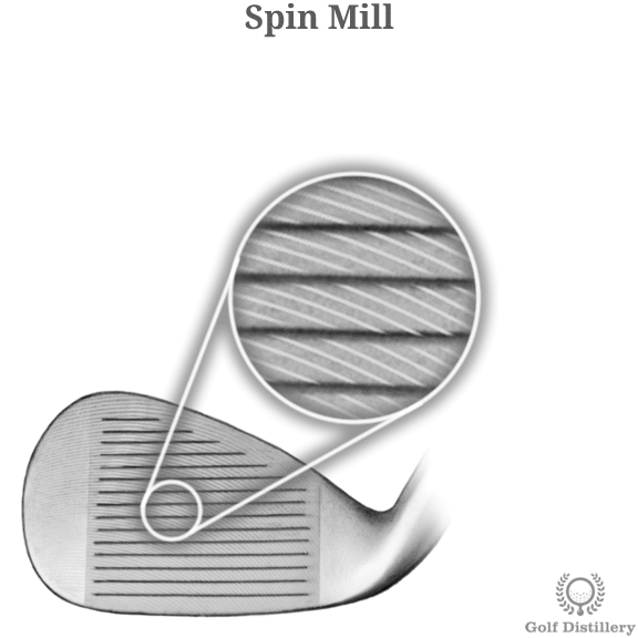 Grooves Golf Club Part Illustrated Definition & Guide Golf Distillery