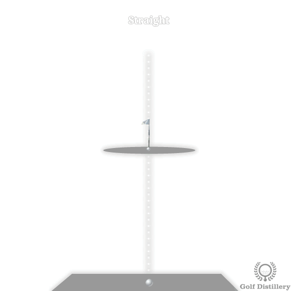 Golf Ball Flights Illustrated Definitions & InDepth Guide Golf