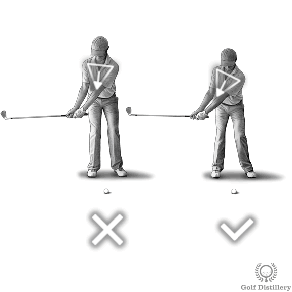 Golf Takeaway How to Correctly Begin your Golf Swing at the Takeaway