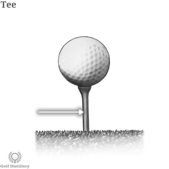 Golf Course Terms Away from the Green Golf Distillery