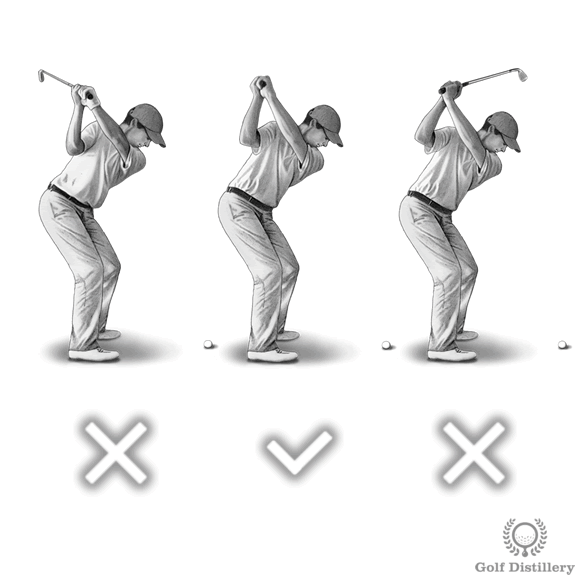 Top of the Swing How to Set your Golf Club Correctly at the Top