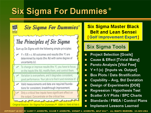 Advanced C Master The Technique Of Confidently Wr (P…
