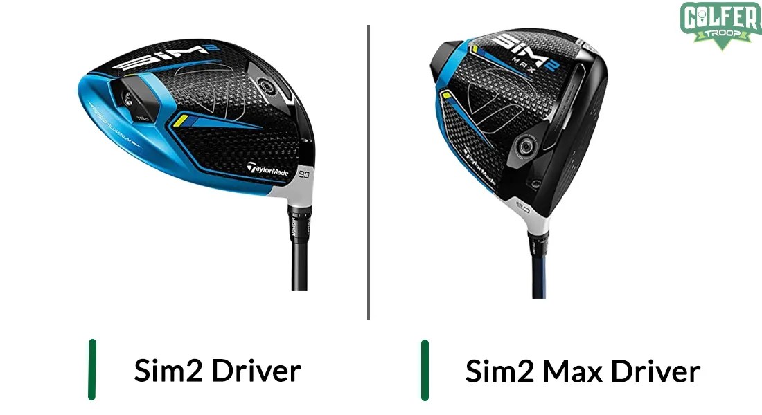 TaylorMade Sim2 vs. Sim2 Max Which Golf Driver to Choose?