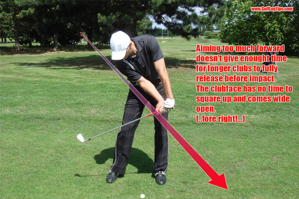 The Aiming Point Concept from the Golfing Machine Golf Lag Tips