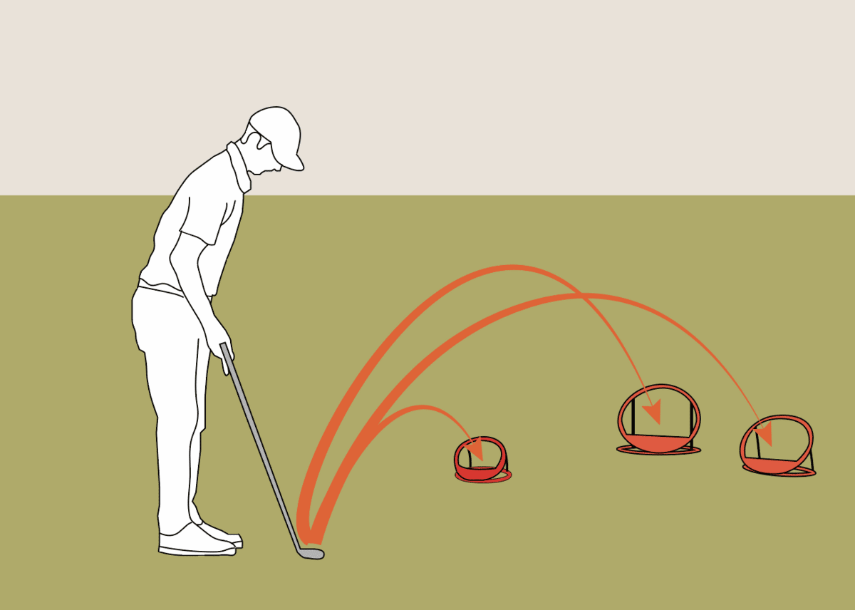 10 Golf Drills To Avoid ScoreKilling Holes