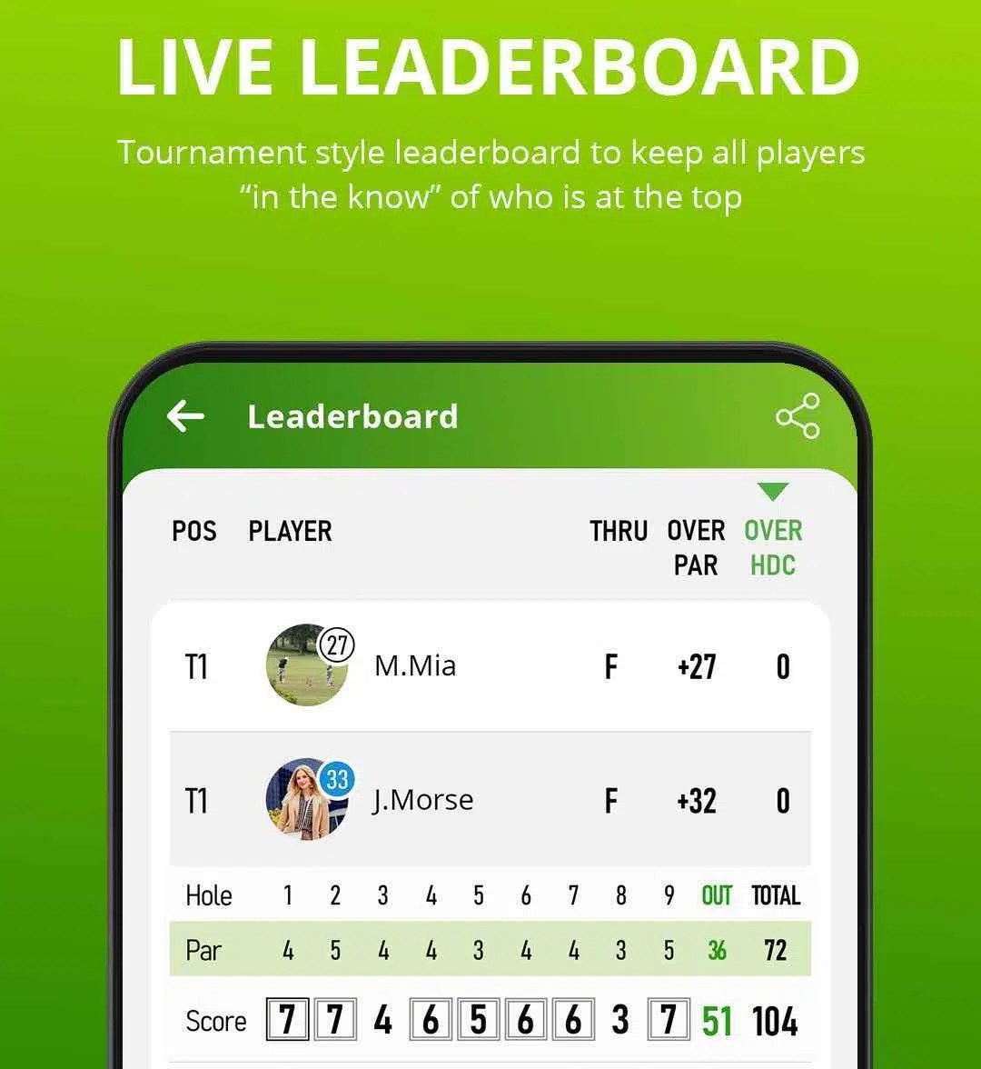 10 Best Golf Android Apps for 2024 Pros, Cons, & Prices