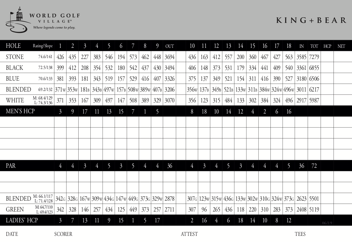 King & Bear, St. Augustine, Florida Golf course information and reviews.