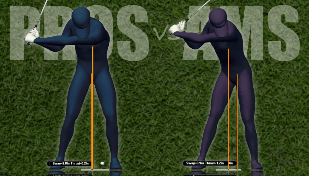 Lateral Motion The Difference Between PGA Tour Players and Amateurs