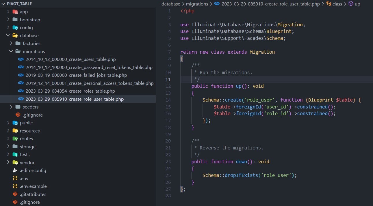 Laravel sort by Pivot Table [5 Methods] GoLinuxCloud