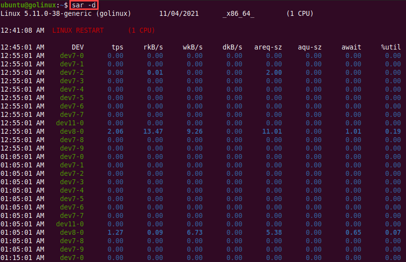 20 sar command examples in Linux [Cheat Sheet] GoLinuxCloud (2024)