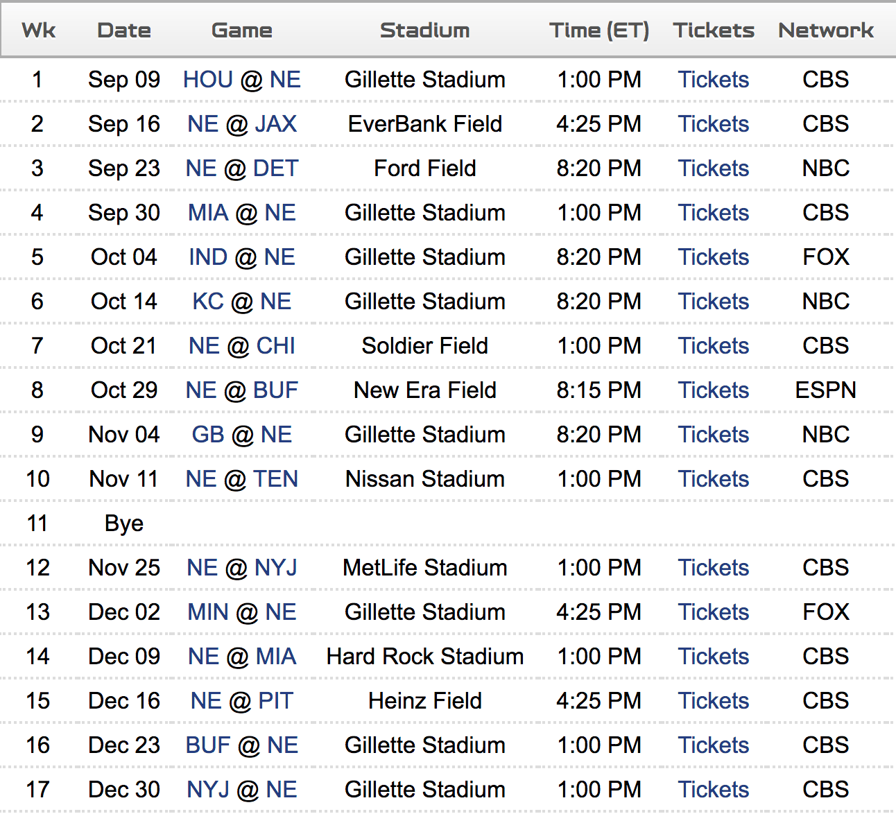 GoLocalProv Patriots 2018 Regular Season Schedule Released