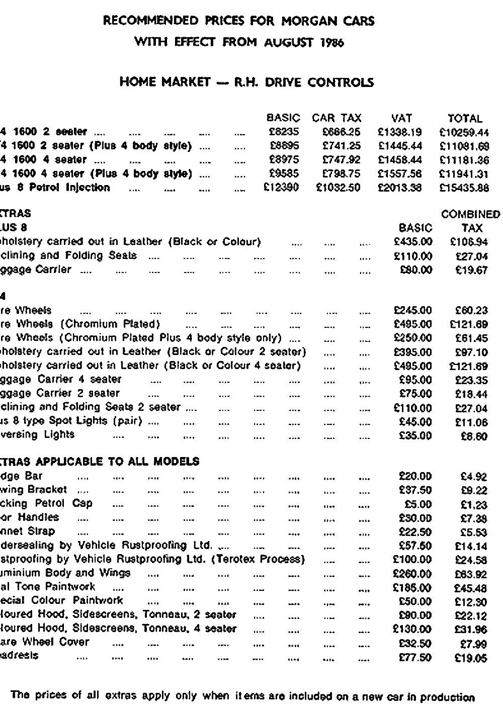 Price Lists