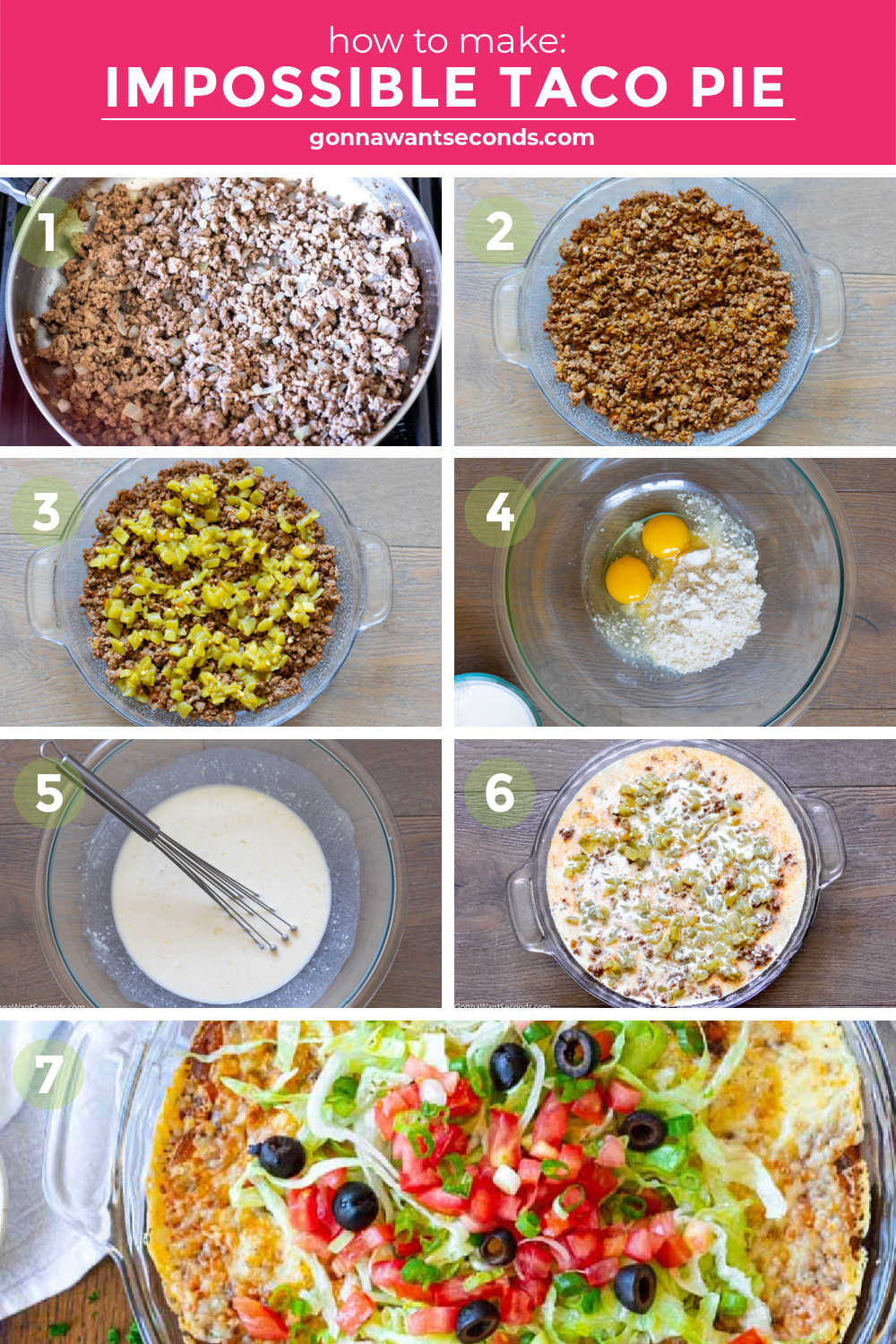Impossible Taco Pie Recipe With Bisquick Deporecipe.co