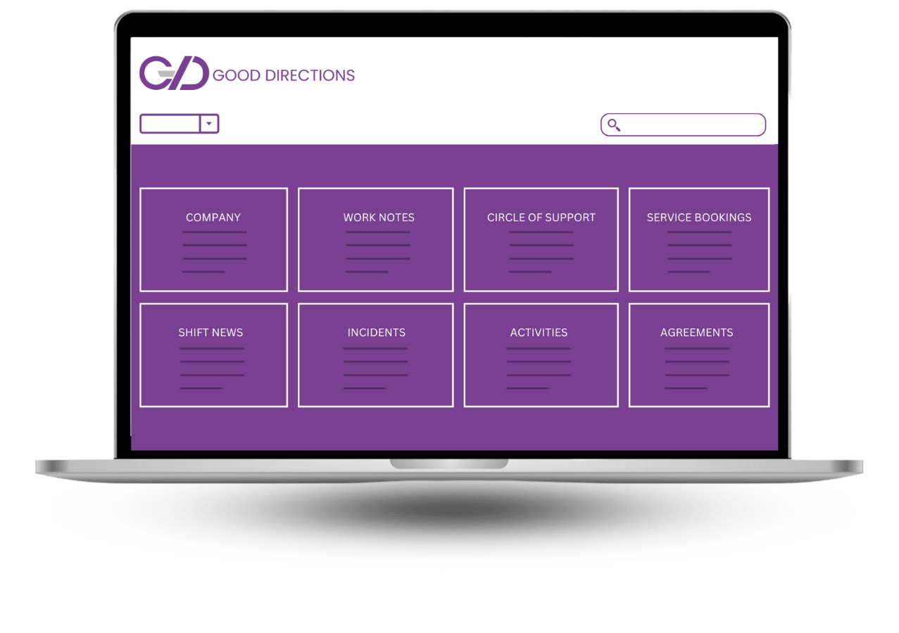 Good Directions Participant Owned Disability Service Provider