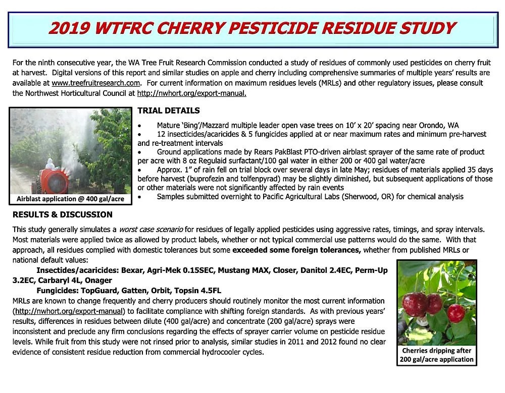 2019 cherry pesticide residue report now available Good Fruit Grower