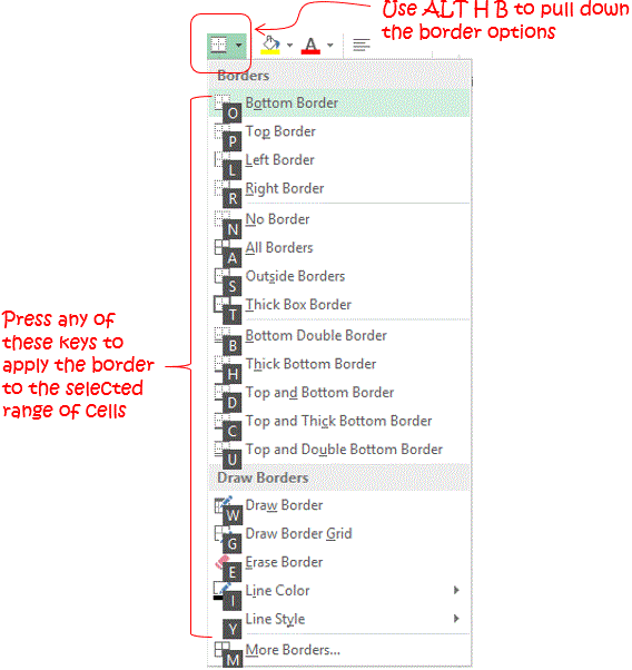 Excel Border Shortcuts Goodly Goodly