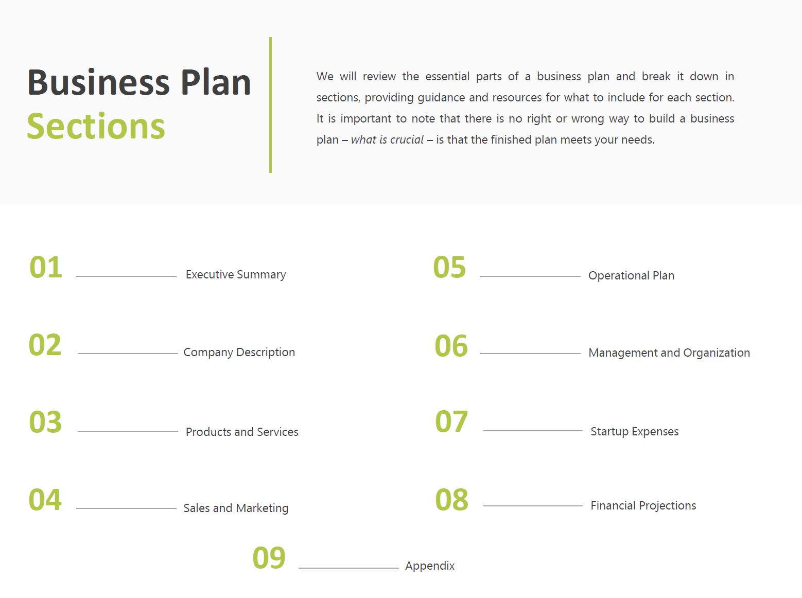 How To Write a Juice Business Plan Goodnature