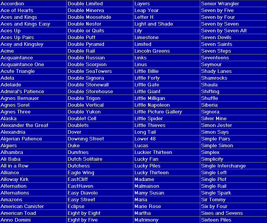 Pretty Good Solitaire List of Games