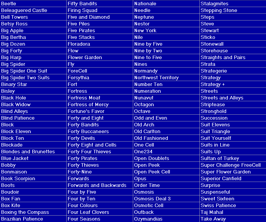 Pretty Good Solitaire List of Games