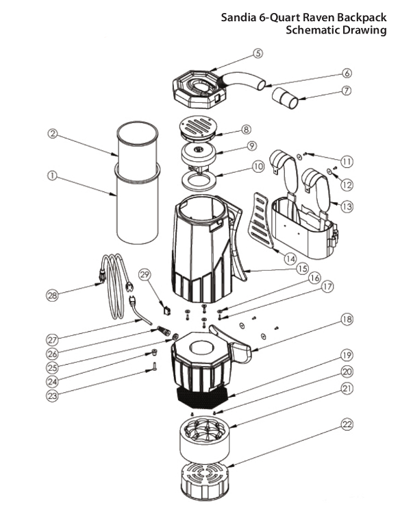 Sandia 701001 Avenger Raven Vacuum System