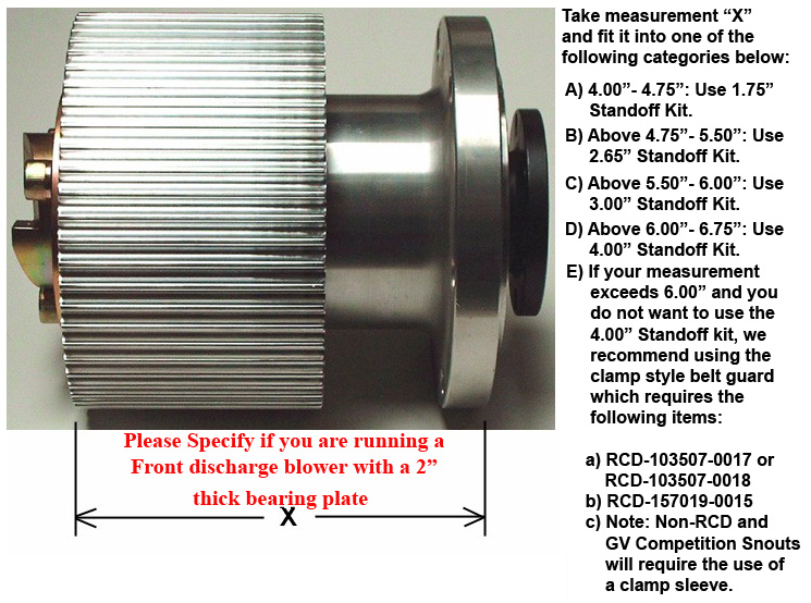 RCD Blower Belt Guards