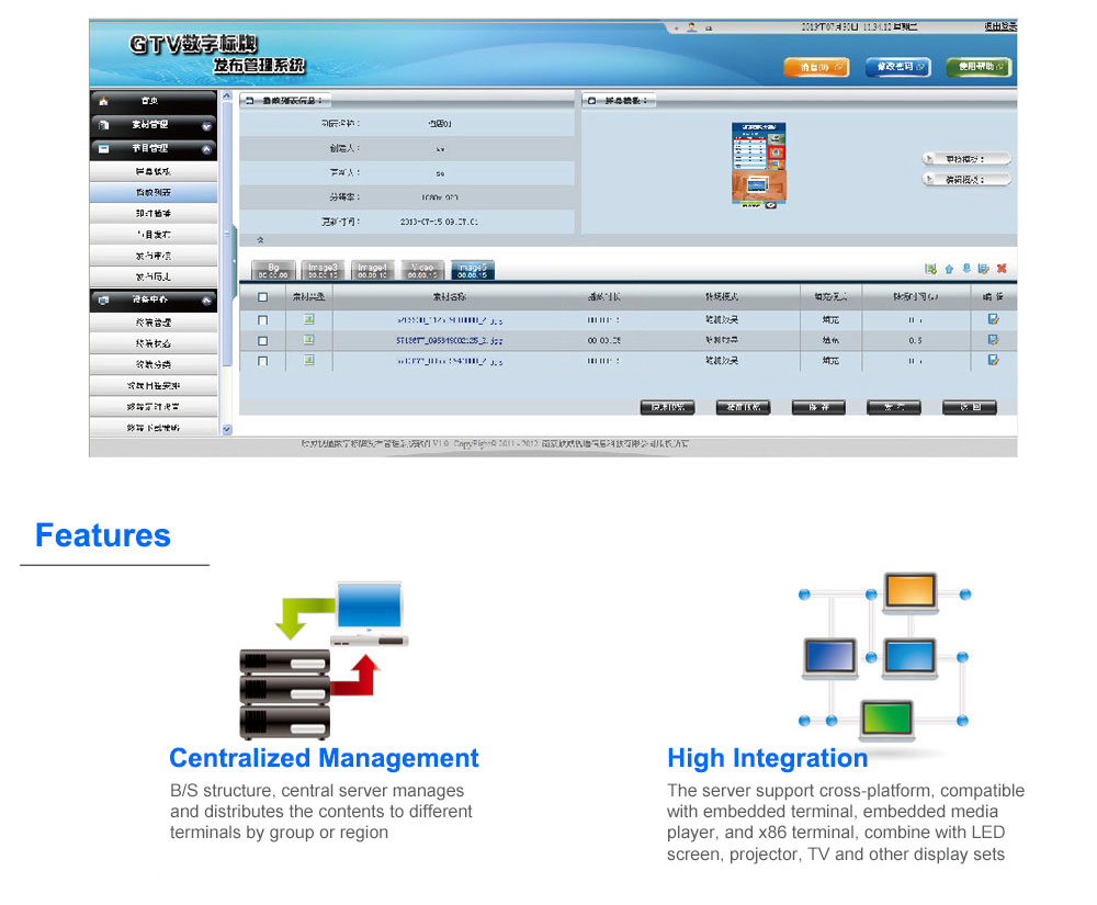 CDMS Software singapore CDMS Software Supplier,Factory Goodview