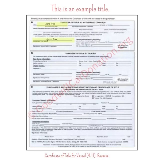 How to Sign Your North Carolina Titles Goodwill Car Donation