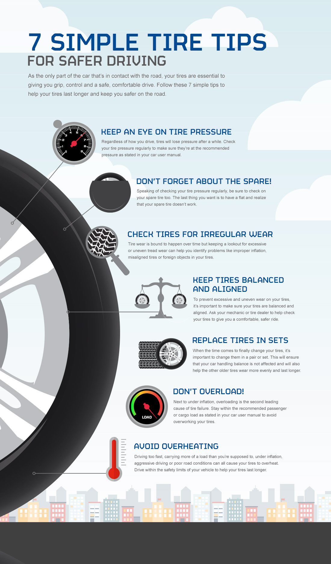 7 Simple Tire Tips for Safer Driving GOODYEAR