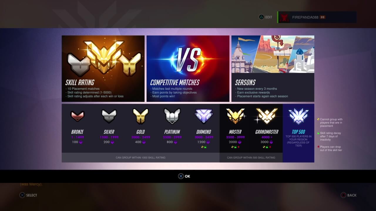 Competitive 'Overwatch' Scene Needs to Rank Up