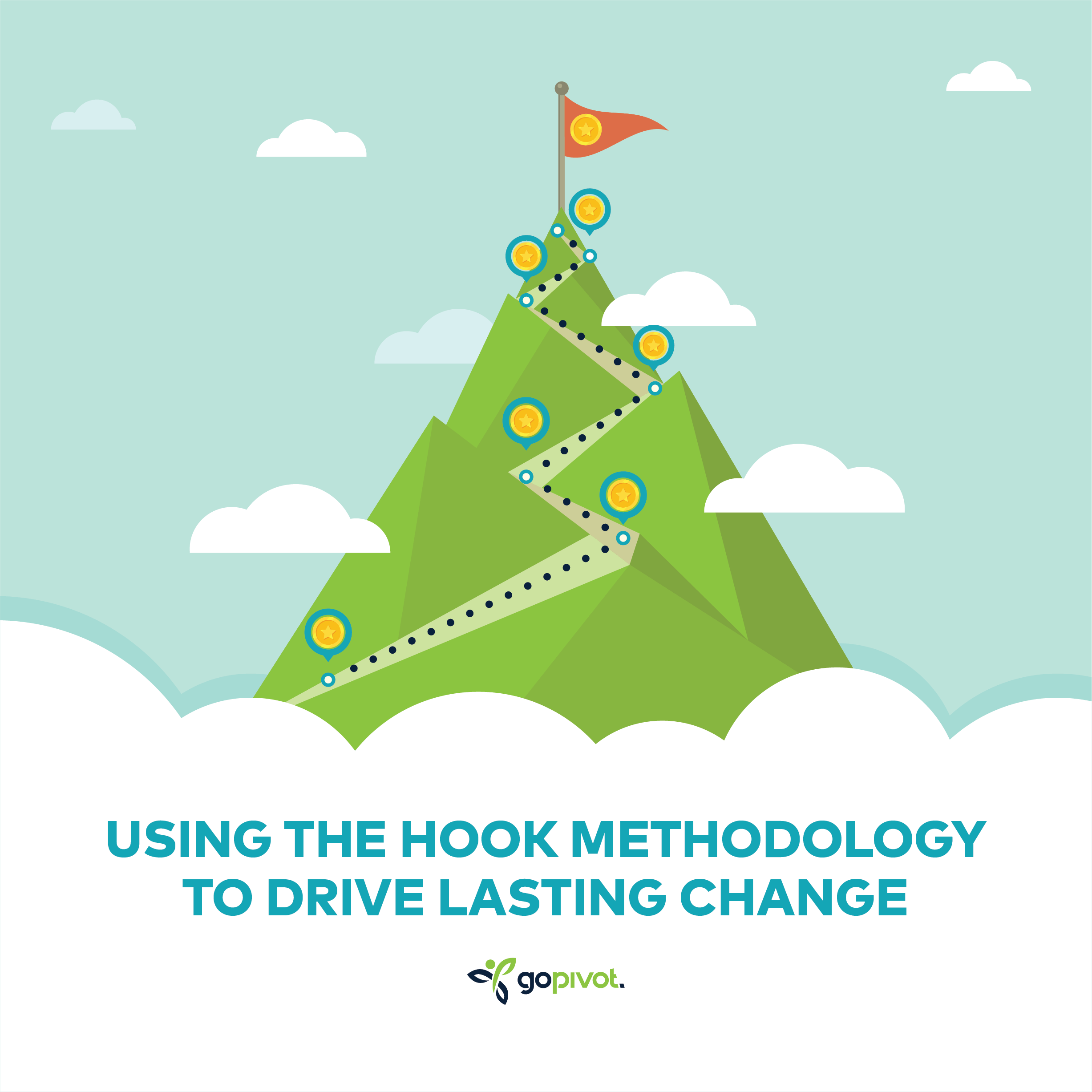 eBook Using The Hook Methodology To Drive Lasting Change GoPivot