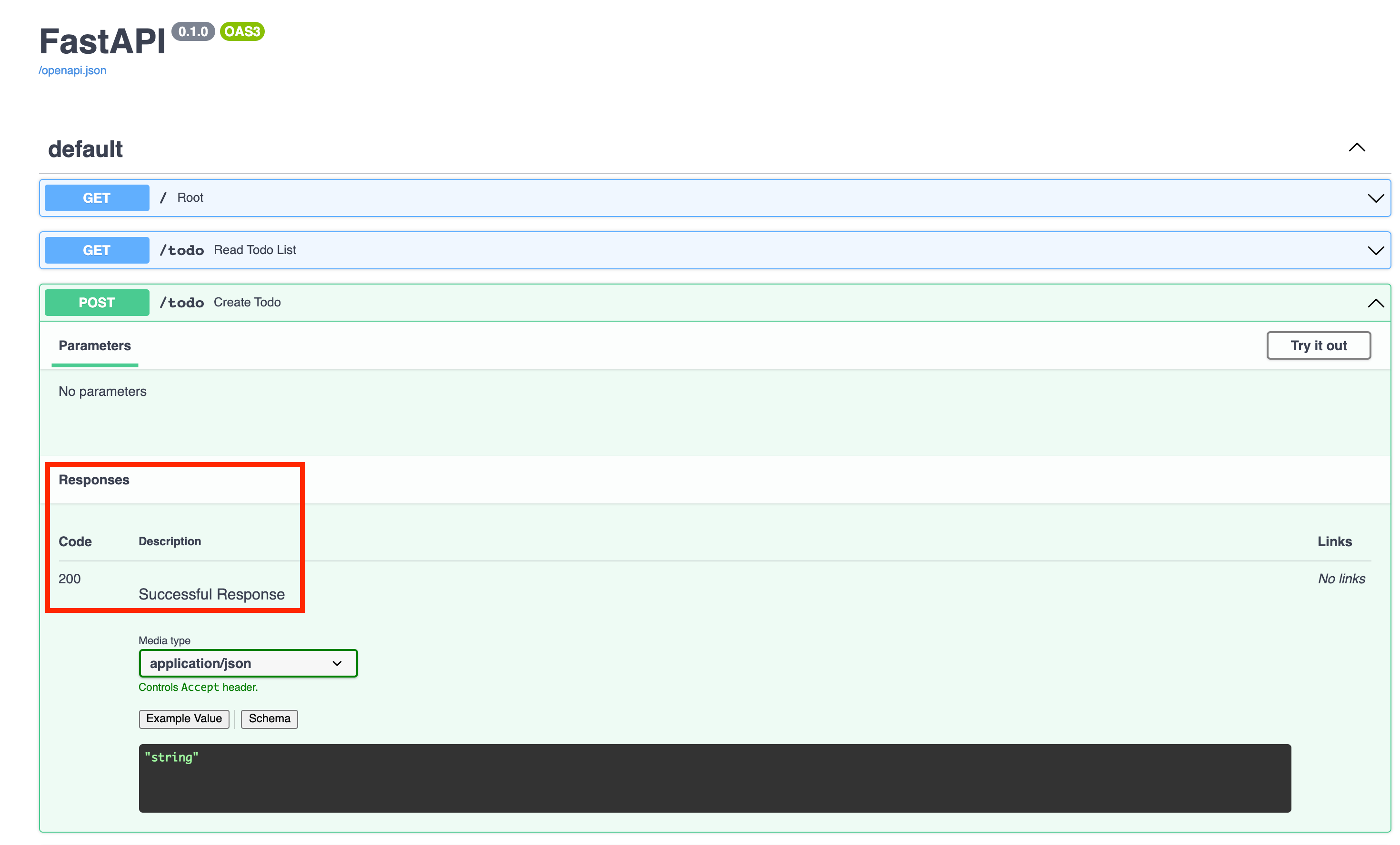 Building A Simple CRUD Application With FastAPI GormAnalysis