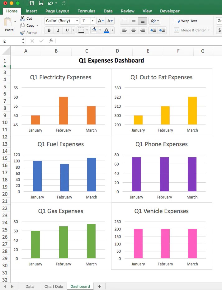 How to Create an Excel Dashboard in 7 Steps GoSkills