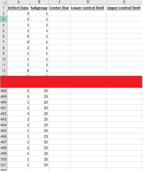 How to Make and Use a C Chart GoSkills