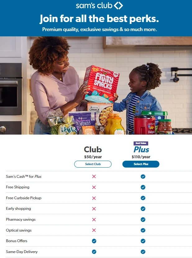Sam's Club vs. Costco Why Sam's Club Wins Go Sweet Fox