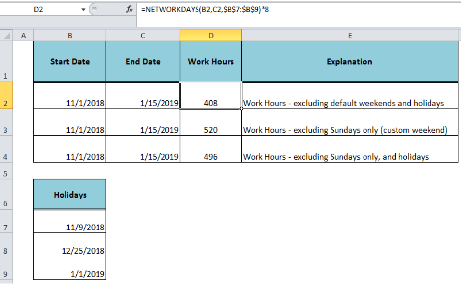 Count Work Days Between Dates
