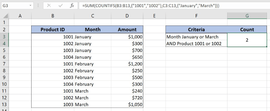 See our tutorial and start using countif in excel like a let's now step through how you can create a countif function in excel based on criteria you set. Excel Formula Countifs With Multiple Criteria And Or Logic