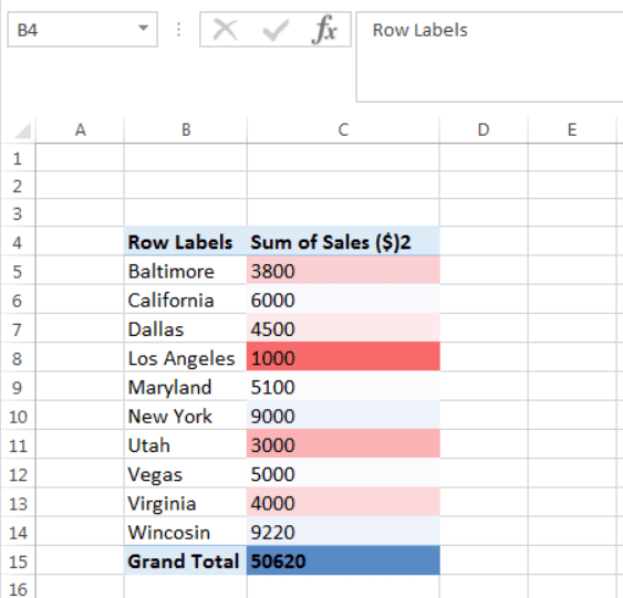 Copy Pivot Table Chart Into Powerpoint Elcho Table