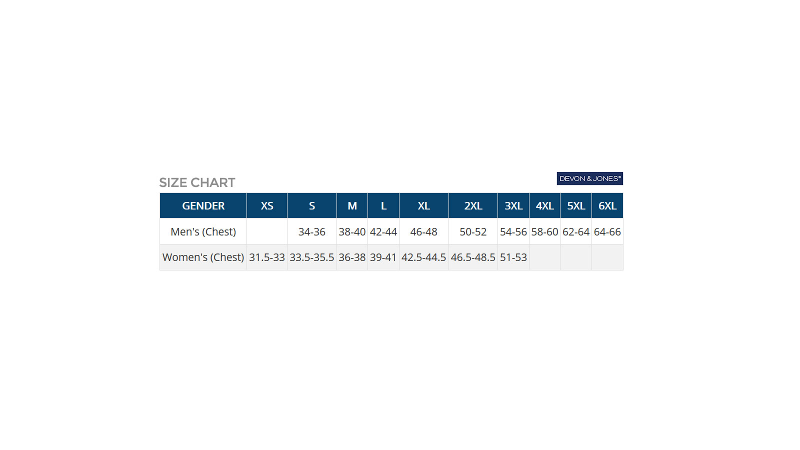 Measurement Guide & Clothing Size Charts for Women, Men & Kids - GotApparel